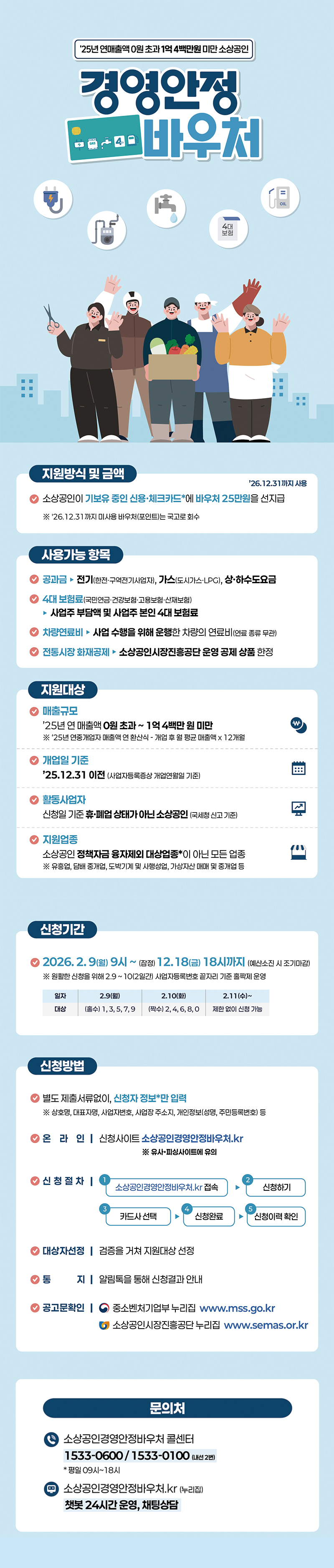                     `25년 연매출 0원 초과 1억 4백만원 미만 소상공인                    경영안정 바우처                                            지원방식 및 금액                            `26.12.31까지 사용                            소상공인이 기보유 중인 신용·체크카드*에 바우처 25만원을 선지급                            ※`26.12.31까지 미사용 바우처(포인트)는 국고로 회수                                            사용가능 항목                            공과금 > 전기(한전·구역전기사업자), 가스(도시가스·LPG), 상·하수도요금                            4대 보험료(국민연금·건강보험·고용보험·산재보험)                            ->사업주 부담액 및 사업주 본인 4대 보험료                            차량연로비 > 사업 수행을 위해 운행한 차량의 연료비(연료 종류 무관)                            전통시장 화재공제 > 소상공인 시장진흥공단 운영 공제 상품 한정                                          지원대상                            매출규모                            `25년 연 매출액 0원 초과 ~ 1억 4백만 원 미만                            ※ `25년 연중개업자 매출액 연 환산식 - 개업 후 월 평균 매출액 X 12개월                            개업일 기준                            `25.12.31 이전(사업자등록증상 개업연월일 기준)                            활동사업자                            신청일 기준 휴·폐업 상태가 아닌 소상공인(국세청 신고 기준)                            지원업종                            소상공인 정책자금 융자제외 대상업종*이 아닌 모든업종                            ※ 유흥업, 담배 중개업, 도박기계 및 사행성업, 가상자산 매매 및 중개업 등                                                                    신청기간                            2026.2.9(월)9시 ~ (잠정)12.18(금) 18시 까지(예산소진 시 조기마감)                            ※원활한 신청을 위해 2.9 ~ 10(2일간) 사업자등록번호 끝자리 기준 홀짝제 운영                            2.9(월) (홀수) 1,3,5,7,9                            2.10(화) (짝수) 2,4,6,8,0                            2.11(수)~ 제한 없이 신청 가능                                                                                         신청방법                            별도 제출서류없이, 신청자 정보*만 입력                            ※상호명, 대표자명, 사업자번호, 사업장 주소지, 개인정보(성명, 주민등록번호) 등                            온라인 : 신청사이트 소상공인경영안정바우처.kr                            ※ 유사·피싱 사이트에 유의                            신청절차 :                            1. 소상공인경영안정바우처.kr 접속 > 2. 신청하기 > 3. 카드사 선택 > 4. 신청완료 > 5. 신청이력 확인                            대상자선정 : 검증을 거쳐 지원대상 선정                            통지 : 알림톡을 통해 신청결과 안내                                                        공고문확인 : 중소벤처기업부 누리집 www.mss.go.kr                            소상공인시장진흥공단 누리집 www.semas.or.kr                                                                    문의처                            소상공인경영안정바우처 콜센터                            1533-0600 / 1533-0100(내선2번)                            *평일 09시~18시                            소상공인경영안정바우처.kr(누리집)                            챗봇 24시간 운영, 채팅상담                