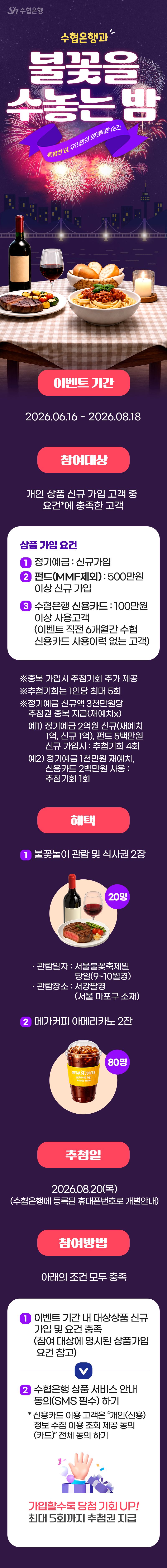                     Sh수협은행                    수협은행과 불꽃을 수놓는 밥                    특별한 밤, 우리만의 로맨틱한 순간                    이벤트 기간                    2026.06.16 ~ 2026.08.18                    참여대상                    개인 상품 신규 가입 고객 중 요건*에 충족한 고객                    상품 가입 요건                    1 정기예금 : 신규가입                    2 펀드(MMF제외) : 500만원 이상 신규 가입                    3 수협은행 신용카드 : 100만원 이상 사용고객(이벤트 직전 6개월간 수협 신용카드 사용이력 없는 고객)                    ※ 중복 가입시 추첨기회 추가 제공                    ※ 추첨기회는 1인당 최대 5회                    ※ 정기예금 신규액 3천만원당 추첨권 중복 지급(재예치X)                    예1) 정기예금 2억원 신규(재예치 1억, 신규1억), 펀드 5백만원 신규 가입시 : 추첨기회 4회                    예2) 정기예금 1천만원 재예치, 신용카드 2백만원 사용 : 추첨기회 1회                    혜택                    1 불꽃놀이 관람 및 식사권 2장 (20명)                    관람일자 : 서울불꽃축제일 당일(9~10월경)                    관람장소 : 서강팔경(서울 마포구 소재)                    메가커피 아메리카노 2잔(80명)                    추첨일                    2026.08.20(목)                    (수협은행에 등록된 휴대폰번호로 개별안내)                    참여방법                    아래의 조건 모두 충족                    1 이벤트 기간 내 대상상품 신규 가입 및 요건 충족 (참여 대상에 명시된 상품가입 요건 참고)                    2 수협은행 상품 서비스 안내 동의(SMS 필수) 하기                    * 신용카드 이용 고객은 “개인(신용) 정보 수집 이용 조회 제공 동의 (카드)” 전체 동의 하기                    가입할수록 당첨 기회 UP!                    최대 5회까지 추첨권 지급                