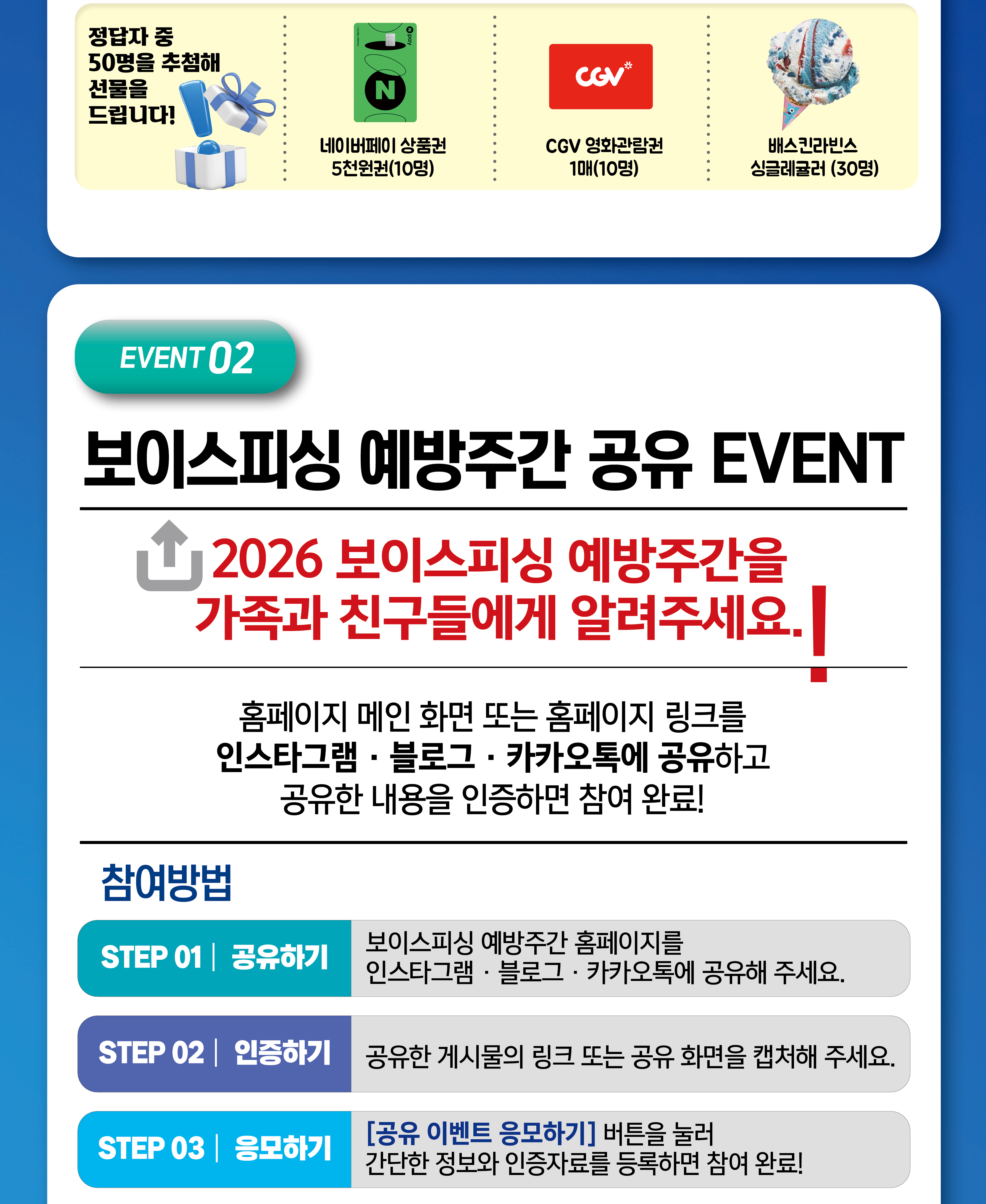                     정답자 중 50명을 추첨해 선물을 드립니다!                     네이버페이 상품권 5천원(10명)                    CGV 영화관람권 1매(10명)                    배스킨라빈스 싱글레귤러(30명)                    EVENT02                    보이스피싱 예방주간 공유 EVENT                    2026 보이스피싱 예방주간을 가족과 친구들에게 알려주세요!                    홈페이지 메인 화면 또는 홈페이지 링크를 인스타그램 · 블로그 · 카카오톡에 공유하고 공유한 내용을 인증하면 참여 완료!                    참여방법                    STEP 01 공유하기 보이스피싱 예방주간 홈페이지를 인스타그램 · 블로그 · 카카오톡에 공유해 주세요.                    STEP 02 인증하기 공유한 게시물의 링크 또는 공유 화면을 캡처해 주세요.                    STEP 03 응모하기 [공유 이벤트 응모하기] 버튼을 눌러 간단한 정보와 인증자료를 등록하면 참여 완료!                