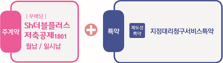 주계약(Sh더블플러스 저축공제1801 월납,일시납) + 특약(지정대리청구서비스특약)